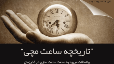 تاریخچه ساعت مچی